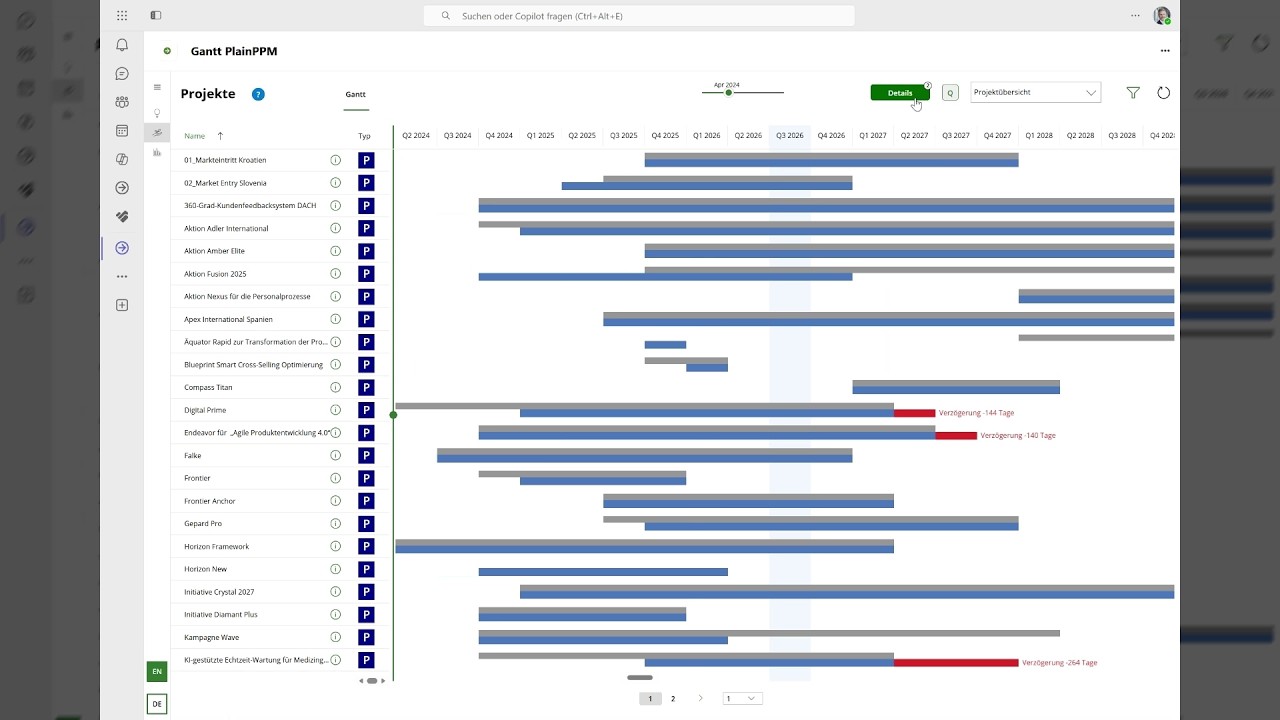Gantt Visual in PlainPPM: Projekte auf einer Zeitachse, Verzögerungen rot hervorgehoben