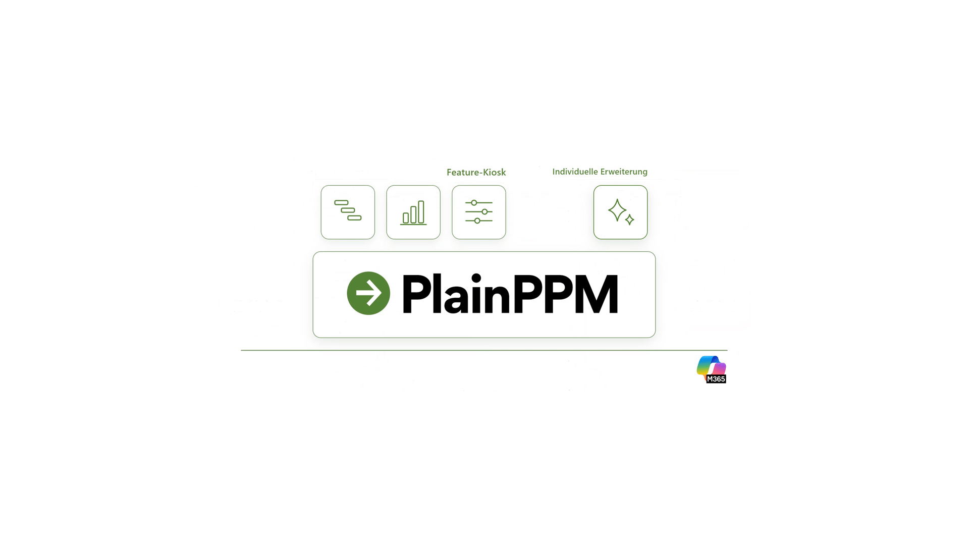 PlainPPM mit Erweiterungen aus dem Feature-Kiosk und individueller Erweiterung auf Microsoft 365